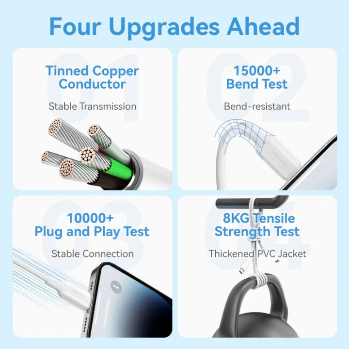 Кабел Vention Cable USB 2.0 Type-C to Lighting 1m White - LAKWF