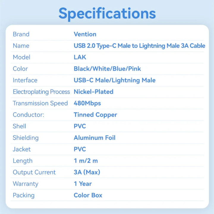 Кабел Vention Cable USB 2.0 Type-C to Lighting 1m White - LAKWF