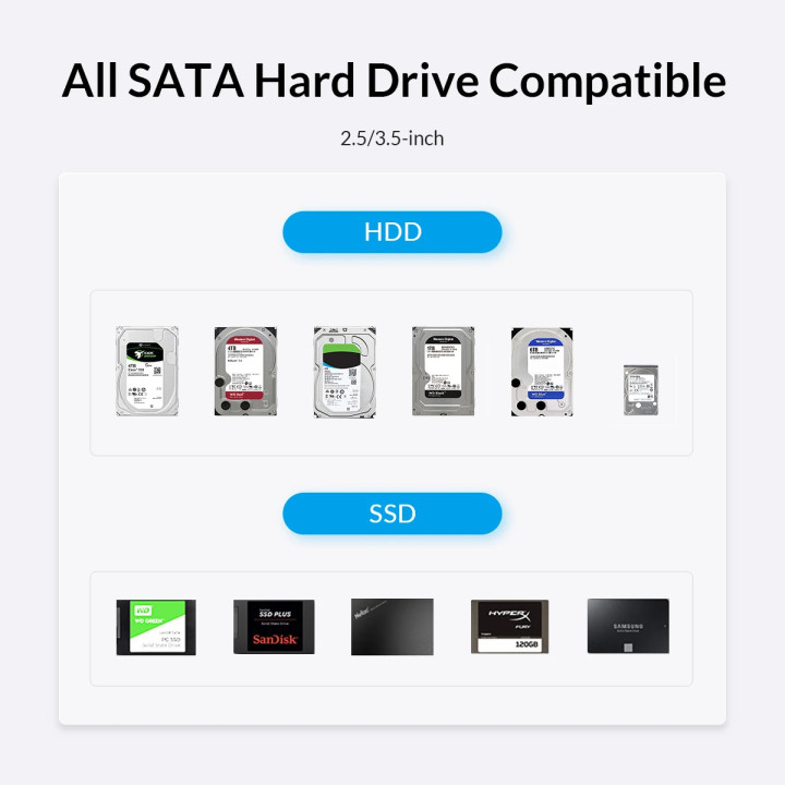 Докинг станция Orico HDD/SSD Dock - 2 BAY 2.5/3.5 USB-C/USB-A - 6829C3-V1