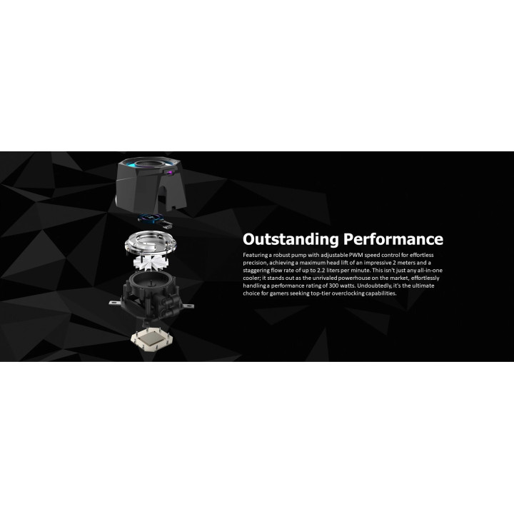 Водно охлаждане за процесор Raijintek CYCLOPS 360 White - 0R10B00229