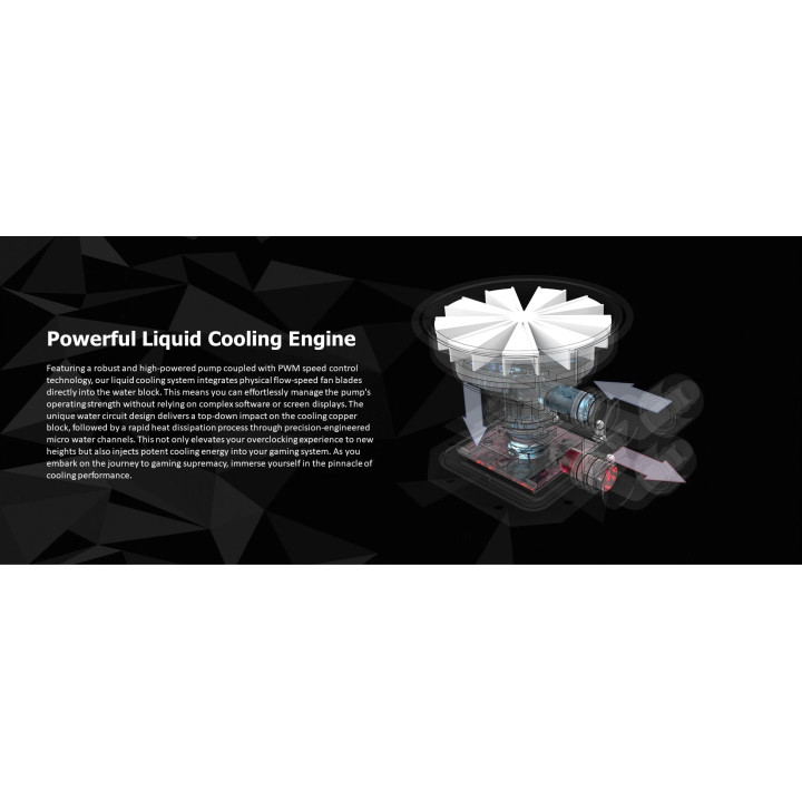 Водно охлаждане за процесор Raijintek CYCLOPS 360 Black - 0R10B00228