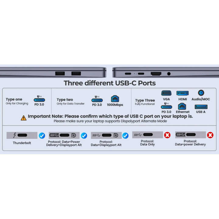 Докинг станция Orico M.2 SATA/NVMe - HDMI, USB3.2-A x 1, USB-C (10Gbps) x 1, USB-C (PD100W), USB2.0-A x 2, LAN - OM28PR-G2-BK