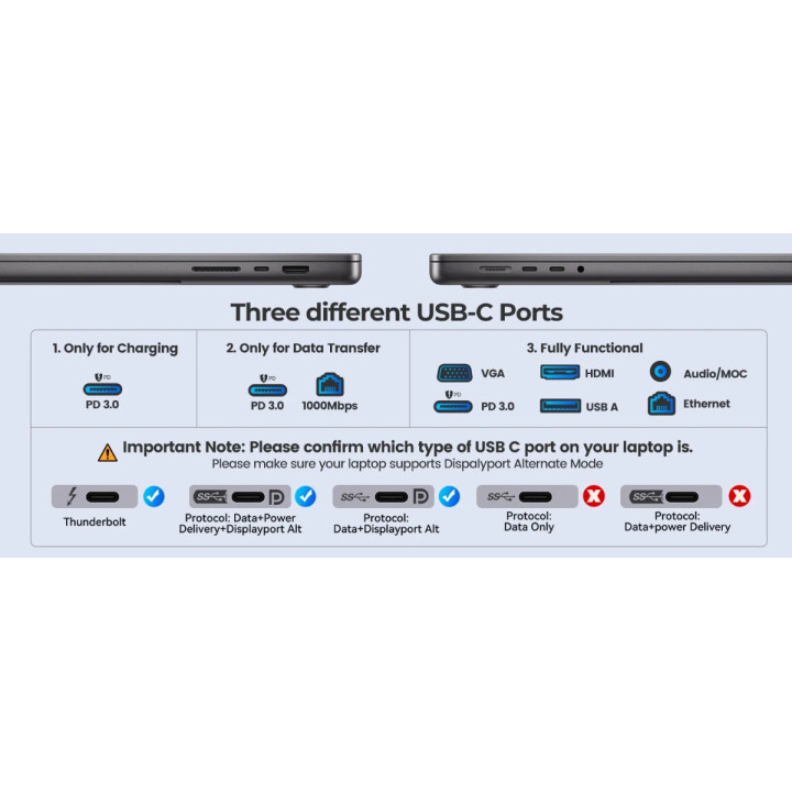 Докинг станция Orico M.2 SATA/NVMe - HDMI, USB3.2-A x 2, USB-C (10Gbps) x 1, USB-C (PD100W), SD/TF - OM28P-G2-BK