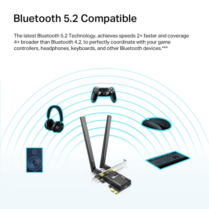 Безжичен PCIe адаптер TP-Link Archer TX20E AX1800, Wi-Fi 6, Bluetooth 5.2