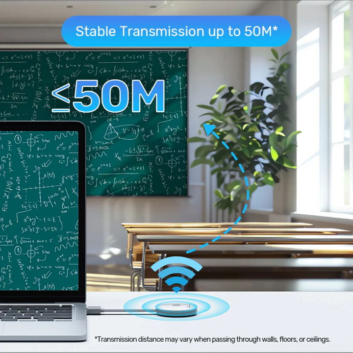 Безжичен трансмитер Unitek Wireless HDMI Transmitter/Receiver Kit - V1183A01
