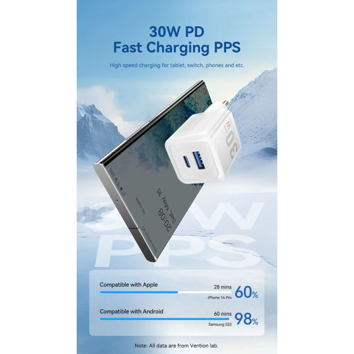 Зарядно за стена Vention Charger Wall GaN - QC3.0   Power Distribution Type-C 30W - FEQW0-EU