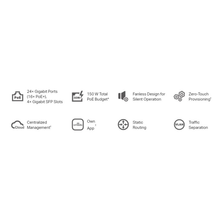 28-портов гигабитен управляем комутатор TP-Link Omada SG2428LP с 16-портов PoE 