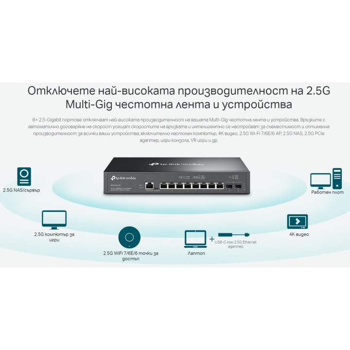 8-портов 2.5 Gbps L2  управляем комутатор TP-Link Omada SG3210X-M2