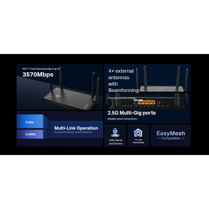 2-лентов Wi-Fi 7 рутер TP Link Archer BE230 BE3600 - Archer BE230
