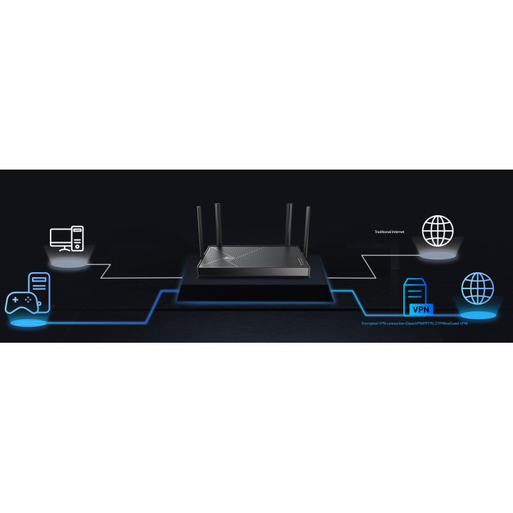 2-лентов Wi-Fi 7 рутер TP Link Archer BE230 BE3600 - Archer BE230