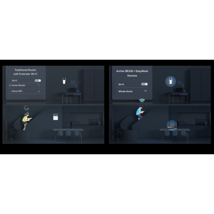 2-лентов Wi-Fi 7 рутер TP Link Archer BE230 BE3600 - Archer BE230
