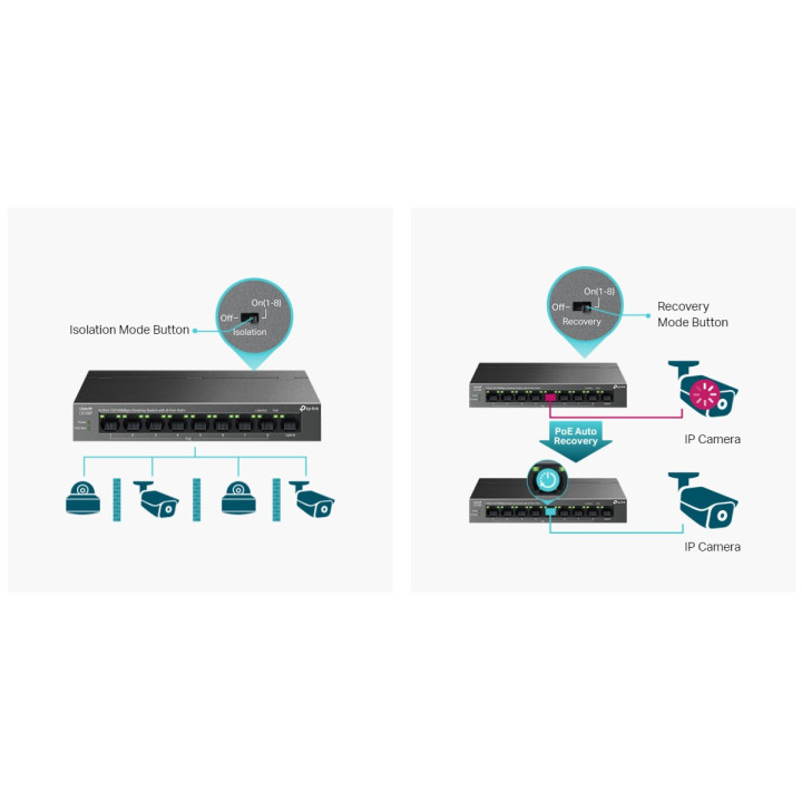 Комутатор TP-Link LS109P 9-портов 10/100Mbps с 8-портов PoE 