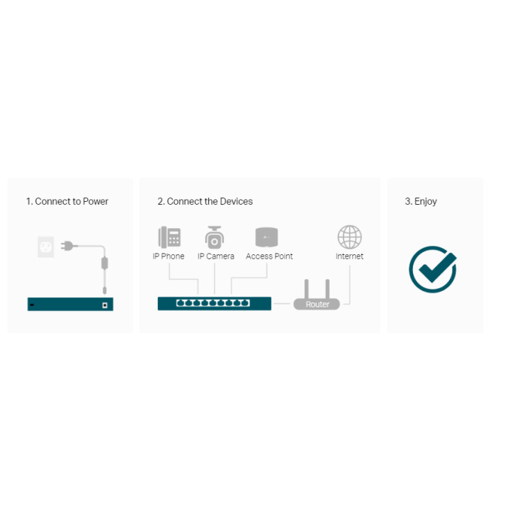 Комутатор TP-Link LS106LP 6-портов 10/100 Mbps с 4-портов PoE 