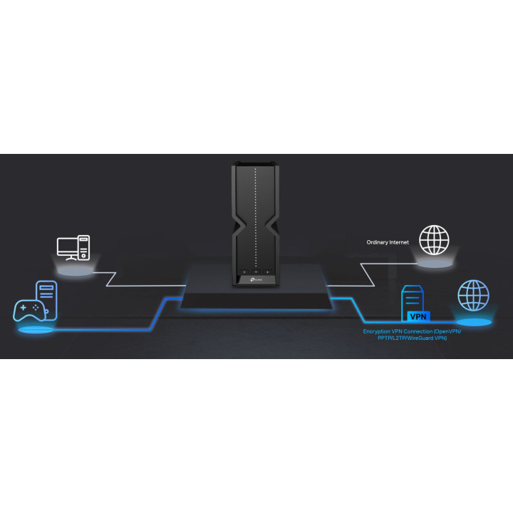 Рутер Wi-Fi 7 TP-Link Archer BE550 BE9300 3-лентов