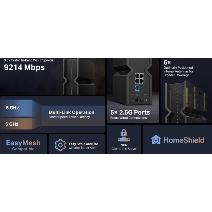 Рутер Wi-Fi 7 TP-Link Archer BE550 BE9300 3-лентов