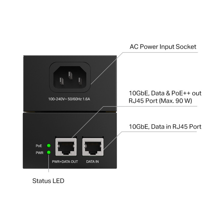 PoE   инжектор TP-Link Omada POE380S