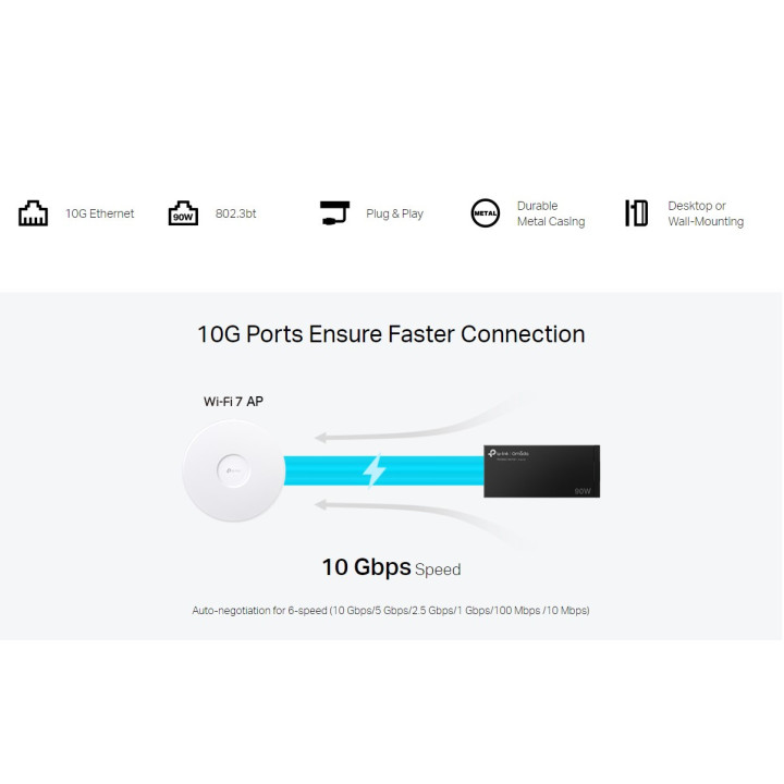 PoE   инжектор TP-Link Omada POE380S