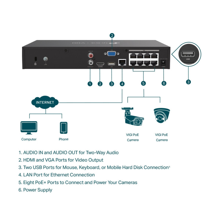 Мрежови видео рекордер TP-Link VIGI NVR1008H-8MP 8-канален PoE 