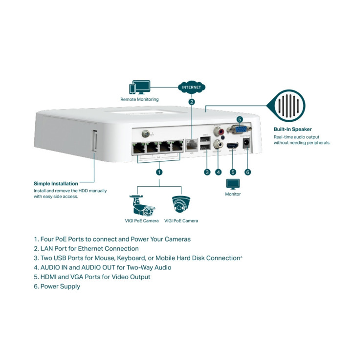 NVR TP-Link VIGI NVR1104H-4P PoE  4-канален