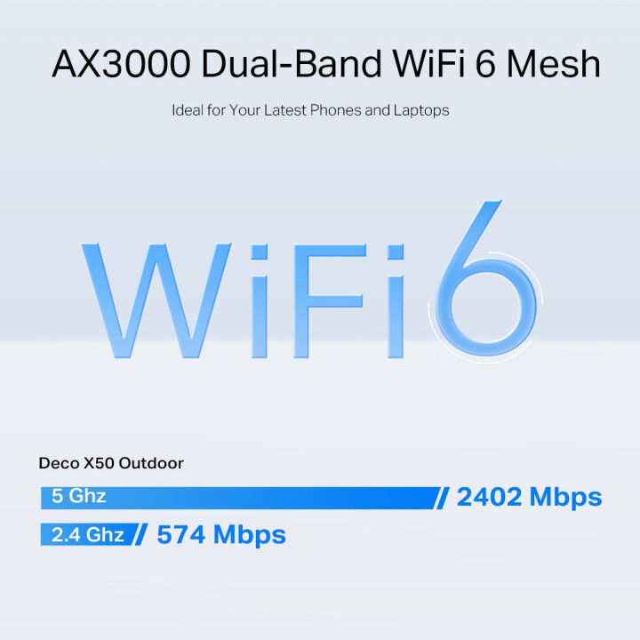 Безжична Wi-fi 6 Mesh система TP-Link Deco X50-Outdoor AX3000
