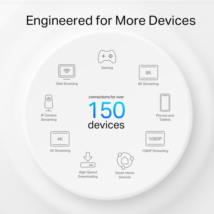 Безжична Wi-fi 6 Mesh система TP-Link Deco X50-Outdoor AX3000