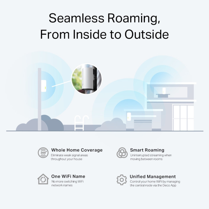 Безжична Wi-fi 6 Mesh система TP-Link Deco X50-Outdoor AX3000