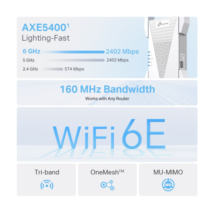 Удължител на обхват TP-Link RE815XE AXE5400 Mesh Wi-Fi 6E 3-лентов