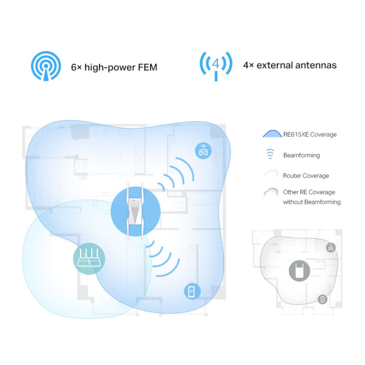 Удължител на обхват TP-Link RE815XE AXE5400 Mesh Wi-Fi 6E 3-лентов