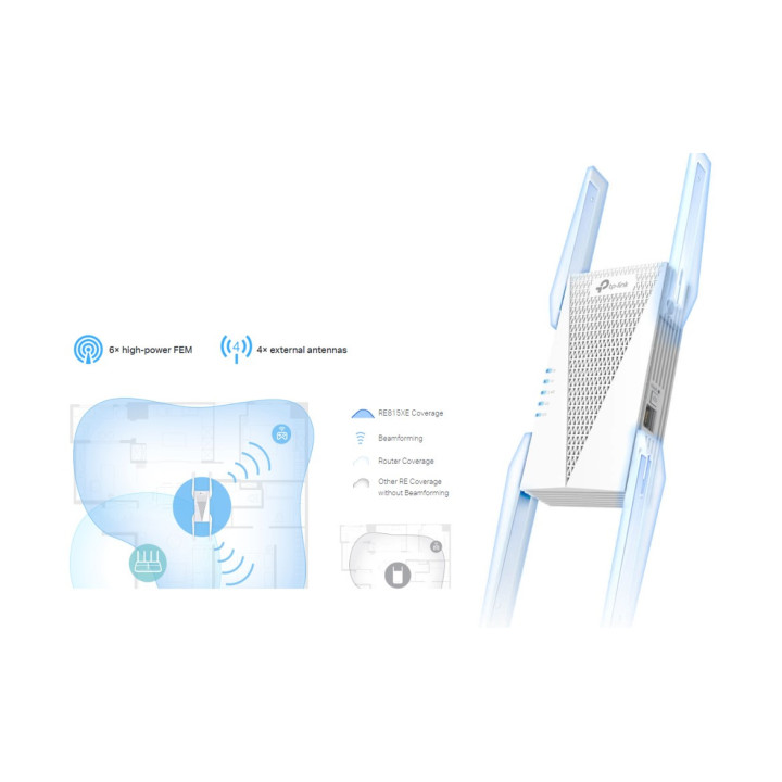 Удължител на обхват TP-Link RE815XE AXE5400 Mesh Wi-Fi 6E 3-лентов