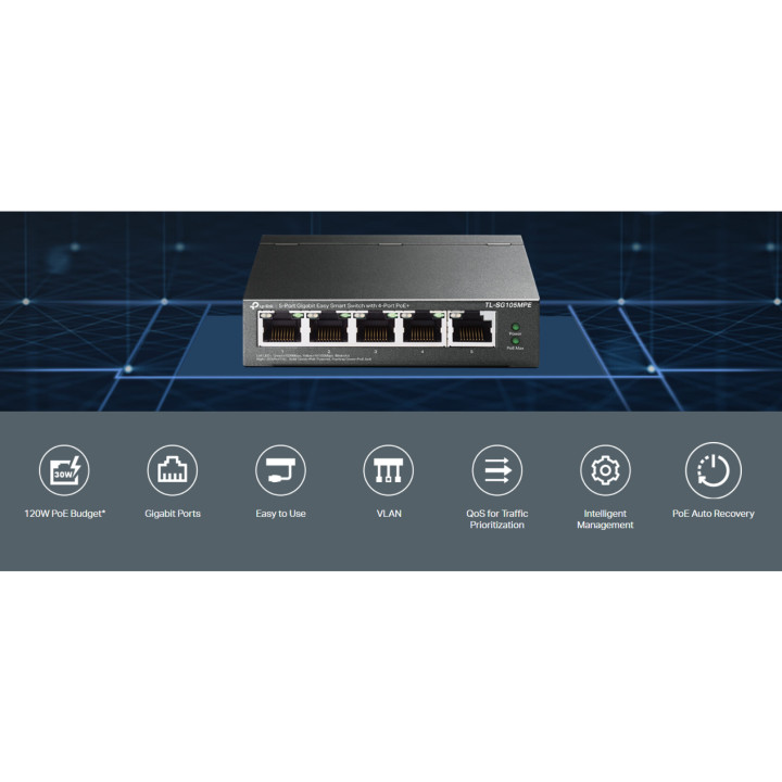 Комутатор TP-Link TL-SG105MPE 5-портов Gigabit Easy Smart Switch с 4 порта PoE 