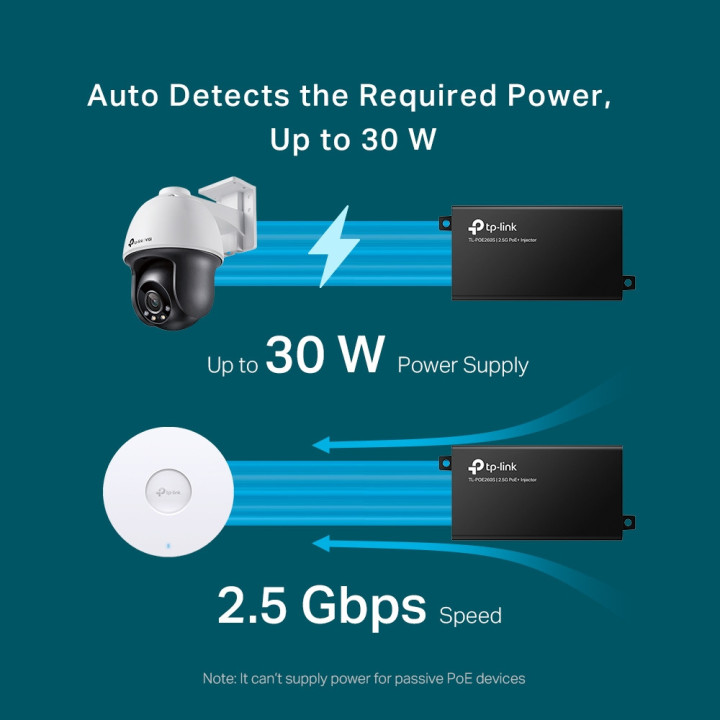 PoE  инжектор TP-Link TL-POE260S 2.5G