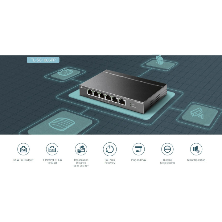 Комутатор TP-Link TL-SG1006PP 6-портов гигабитов настолен с 3-порта PoE  и 1-порта PoE  