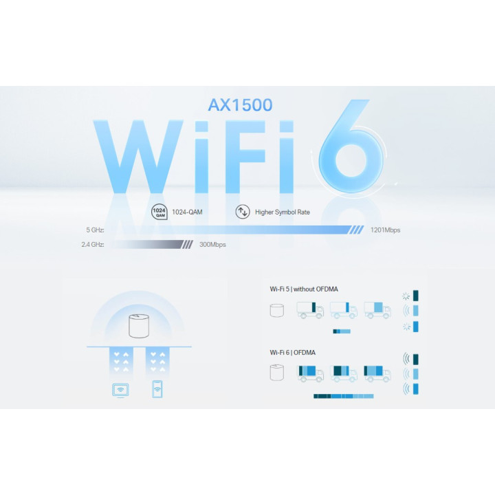 Безжична Wi-fi 6 Mesh система TP-Link Deco X10(1-pack) AX1500
