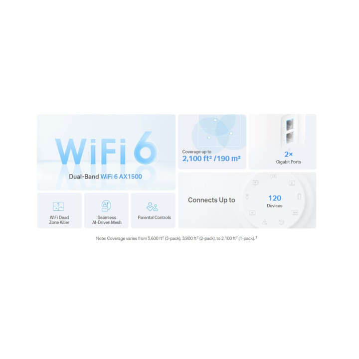 Безжична Wi-fi 6 Mesh система TP-Link Deco X10(1-pack) AX1500