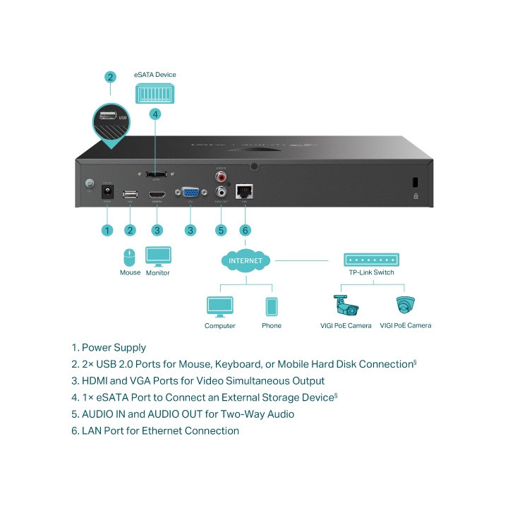 16-канален NVR TP-Link VIGI NVR2016H