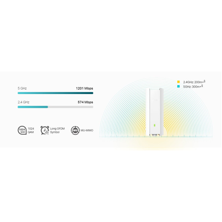 Точка за достъп TP-Link EAP623-Outdoor HD AX1800 Indoor/Outdoor WiFi 6
