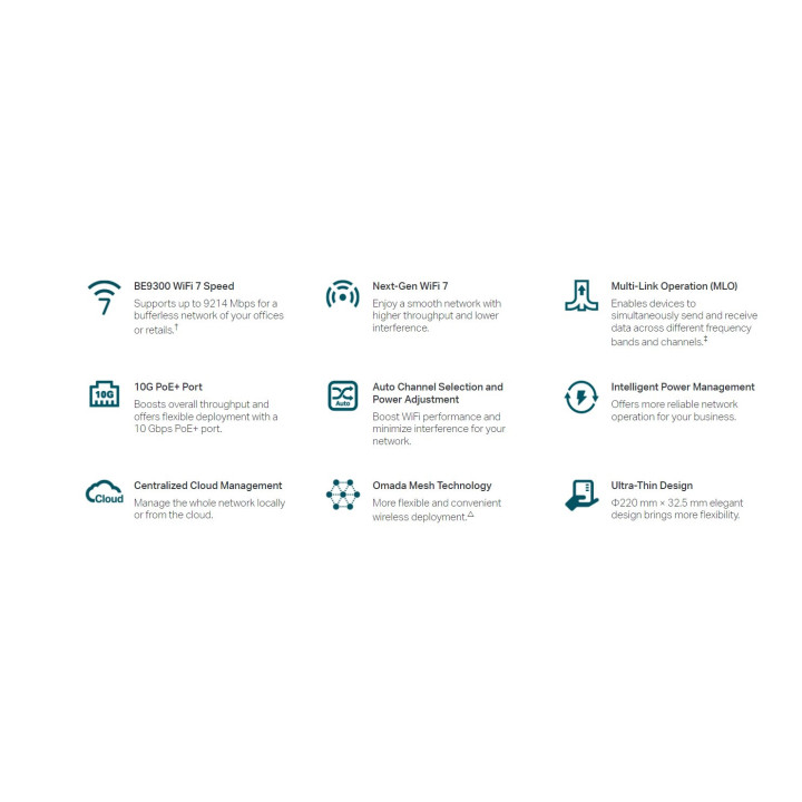Точка за достъп TP-Link Omada EAP773 BE9300 Ceiling Mount трибандов Wi-Fi 7
