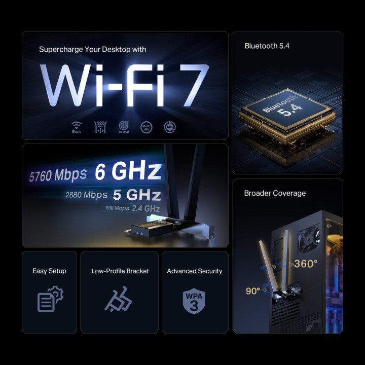 3-лентов Bluetooth 5.4 Wi-Fi7 PCIe адаптер TP-Link ArcherTBE552E BE9300