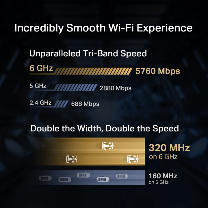 3-лентов Bluetooth 5.4 Wi-Fi7 PCIe адаптер TP-Link ArcherTBE552E BE9300