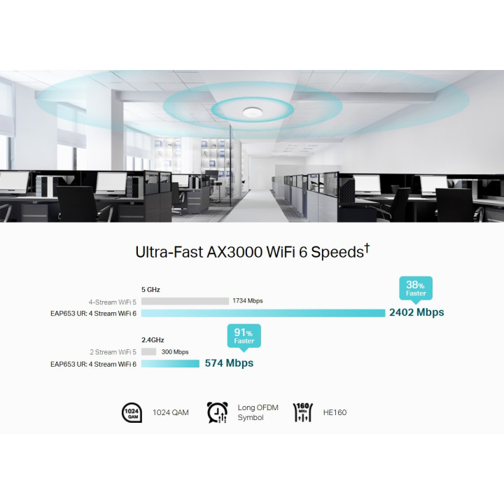 Точка за достъп TP-Link EAP653 WATER AX3000 Ceiling Mount WiFi 6 - EAP653 UR