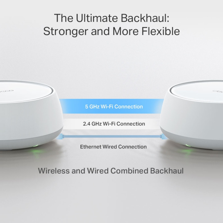 Безжична Wi-fi 7 Mesh система TP-Link Deco BE25(2-pack) BE3600