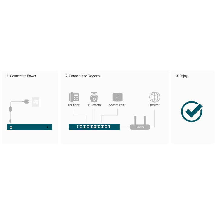 6-портов гигабитов неуправляем комутатор TP-Link Omada DS106GPP с 3-портов PoE  и 1-портов PoE  