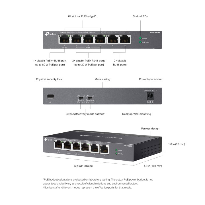 6-портов гигабитов неуправляем комутатор TP-Link Omada DS106GPP с 3-портов PoE  и 1-портов PoE  
