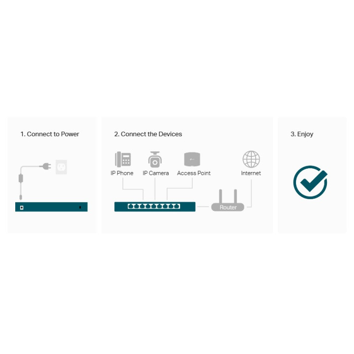 6-портов 10/100Mbps неуправляем комутатор TP-Link Omada DS106P с 4-портов PoE 