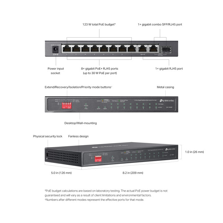 10-портов неуправляем комутатор TP Link Omada DS110GMP с 8-портов PoE 
