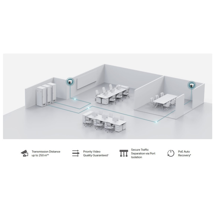 10-портов комутатор TP-Link Omada ES210GMP Gigabit Easy Managed Switch с 8 PoE  порта