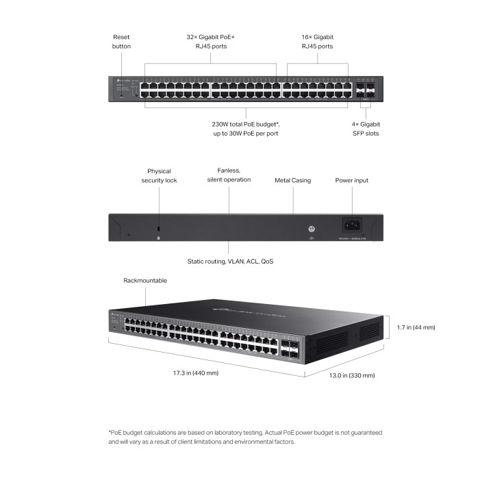 52-портов гигабитен управляем комутатор TP-Link Omada SG2452LP с 32-портов PoE 