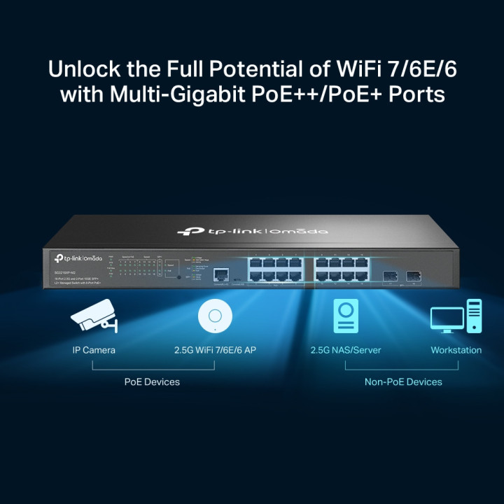 16-портов комутатор TP-Link Omada SG3218XP-M2 2.5G и 2-порта 10GE SFP  L2  управляем с 8-порта PoE 