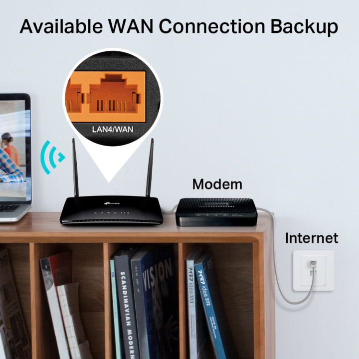 Рутер TP-Link Archer MR202 4G LTE AC750 2-лентов
