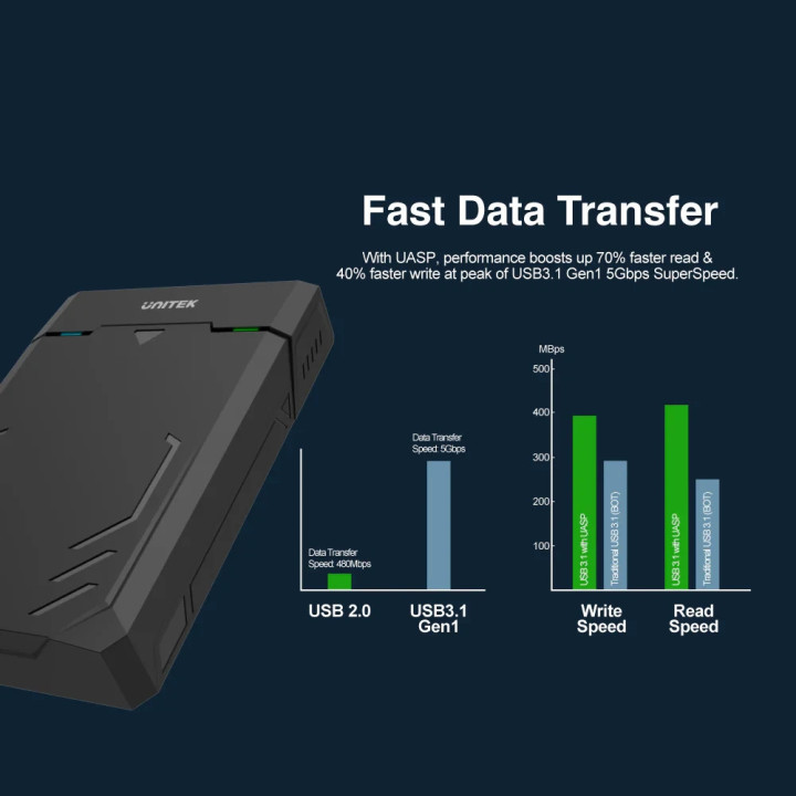 Външна кутия за диск Unitek DiskGuard Raiden - 2.5/3.5 inch USB3.0 UASP - Y-3035